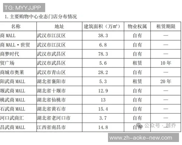 重庆乒乓球队强势领跑联赛积分榜以86分稳居第一名 重庆乒乓球队强势领跑联赛积分榜以86分稳居第一名